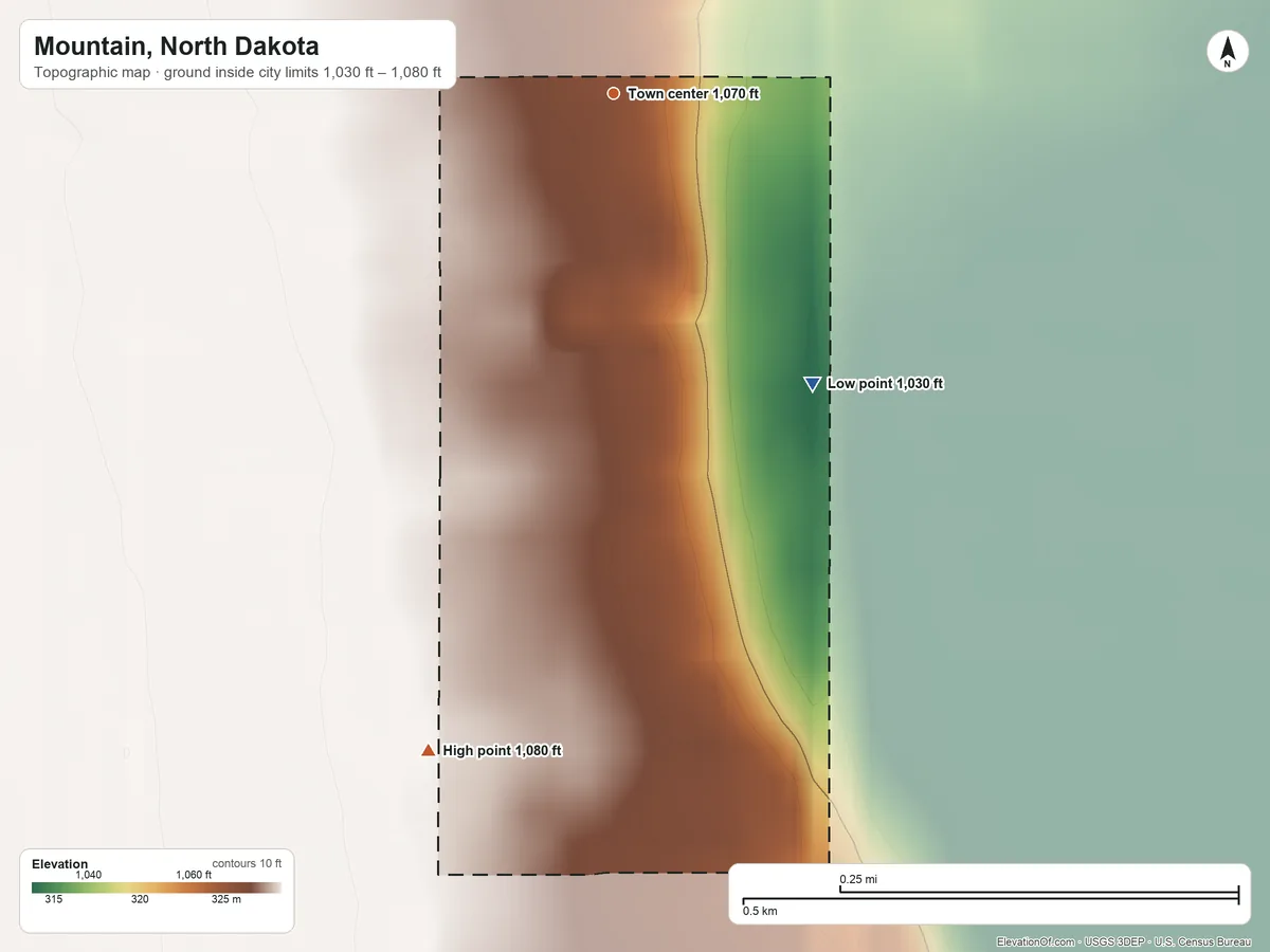 Topographic elevation map of Mountain, North Dakota, shaded from 1,030 ft on the southeast side to 1,080 ft on the south side