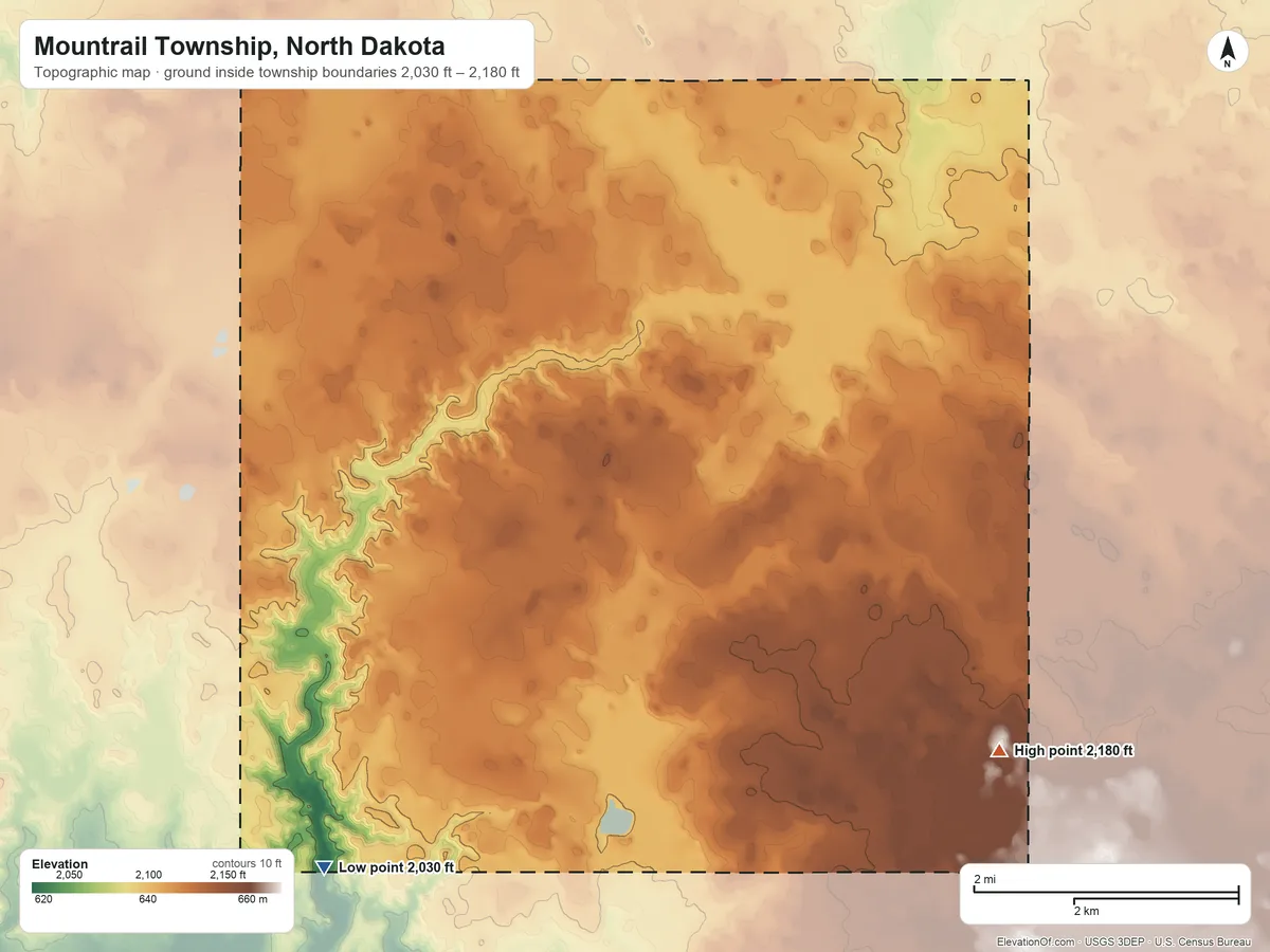 Topographic elevation map of Mountrail Township, North Dakota, shaded from 2,030 ft on the southwest side to 2,180 ft on the east side