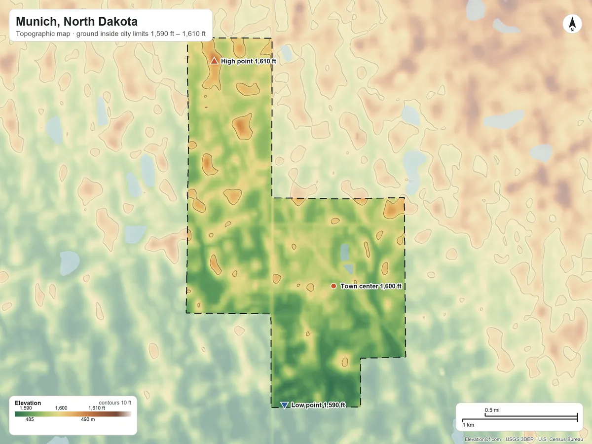 Topographic elevation map of Munich, North Dakota, shaded from 1,590 ft on the southwest side to 1,610 ft on the northwest side