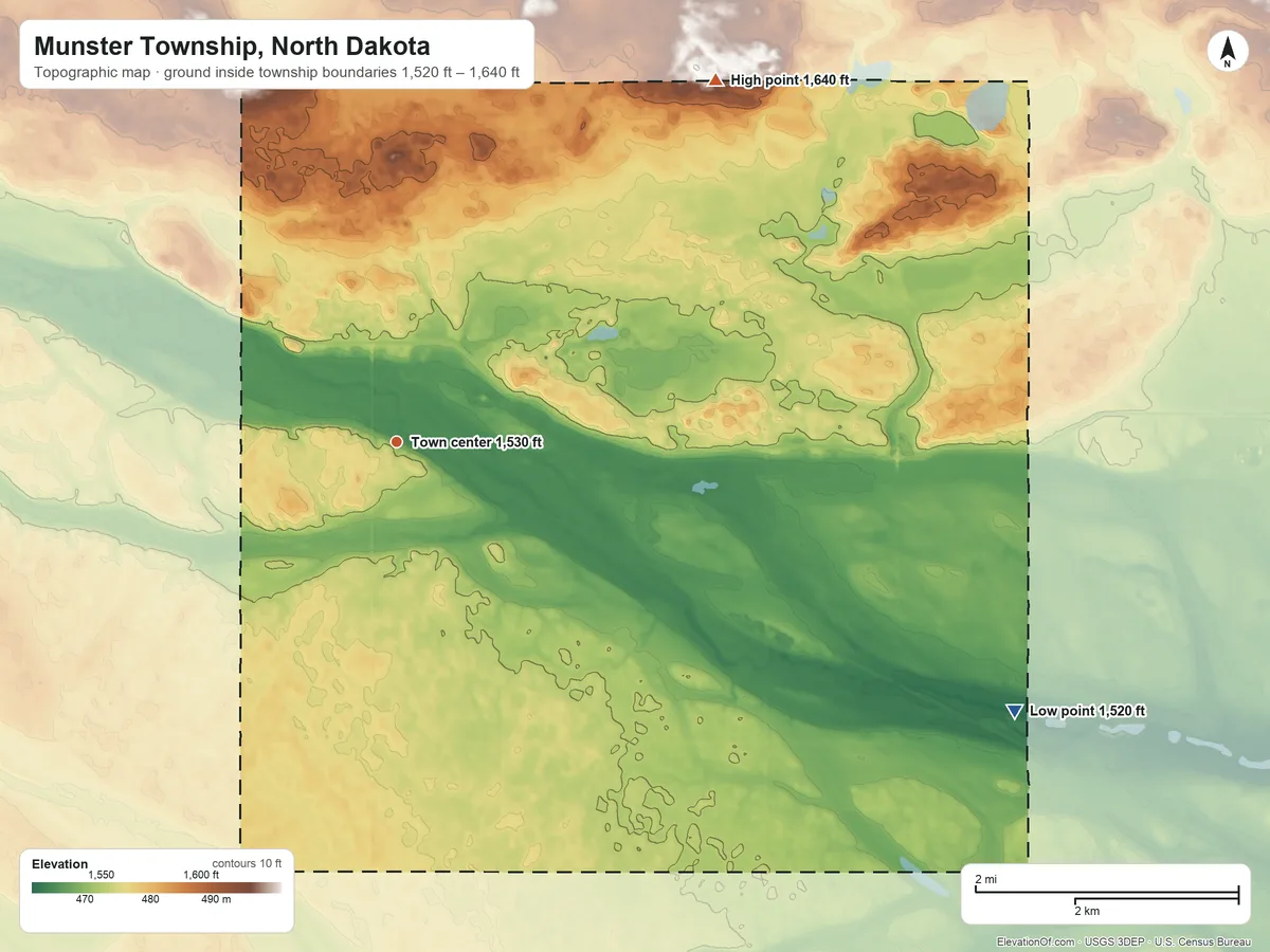 Topographic elevation map of Munster Township, North Dakota, shaded from 1,520 ft on the southeast side to 1,640 ft on the northeast side