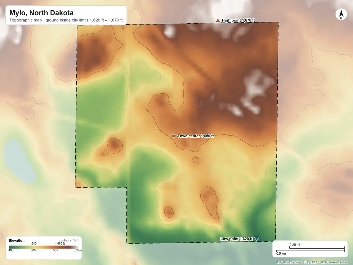 Topographic elevation map of Mylo, North Dakota, shaded from 1,620 ft on the southeast side to 1,670 ft on the north side