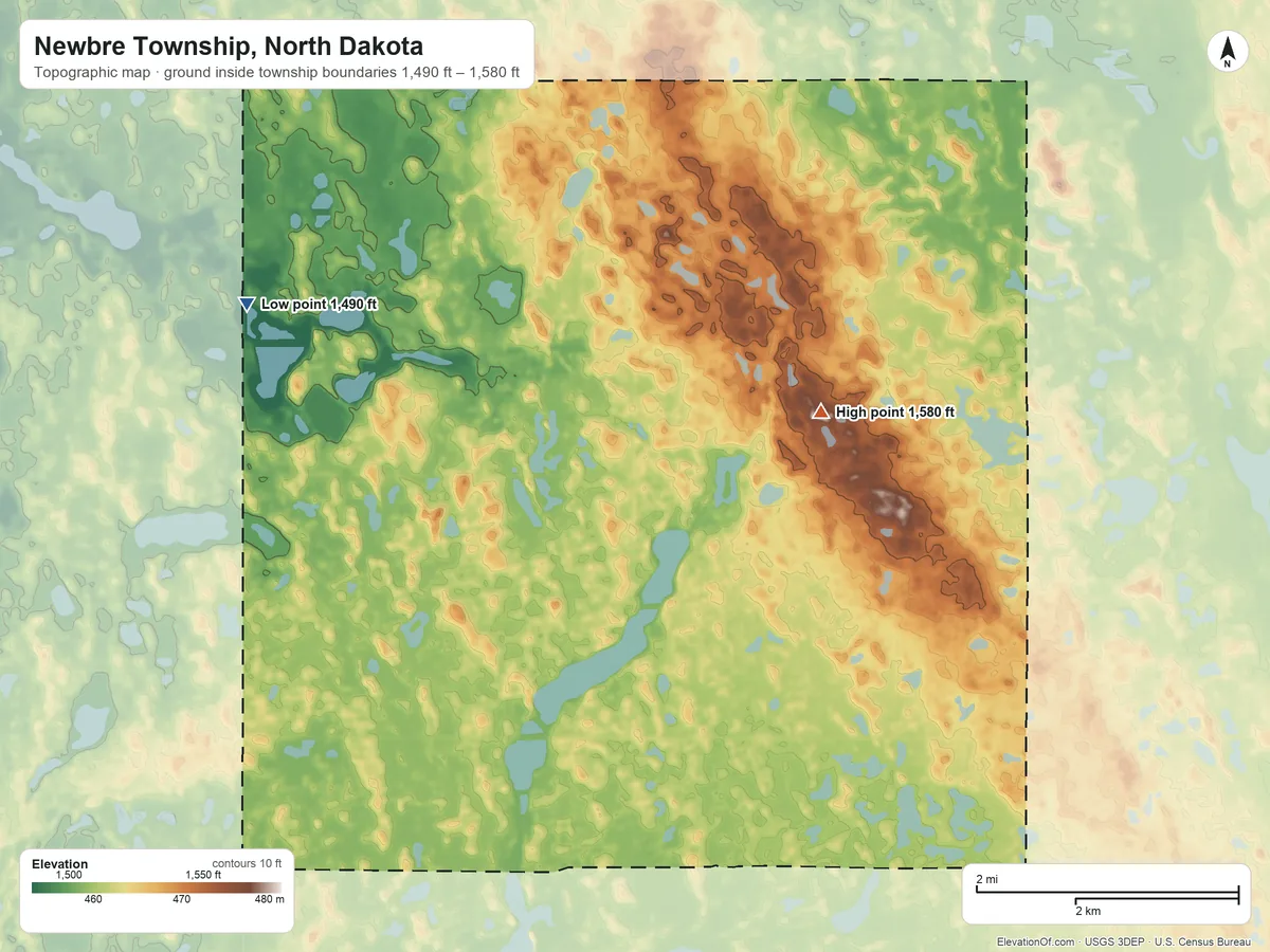 Topographic elevation map of Newbre Township, North Dakota, shaded from 1,490 ft on the west side to 1,580 ft on the south side
