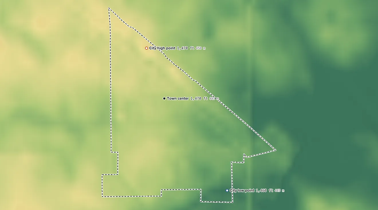 Topographic elevation map of Newburg, North Dakota, shaded from 1,460 ft on the southeast side to 1,470 ft on the north side