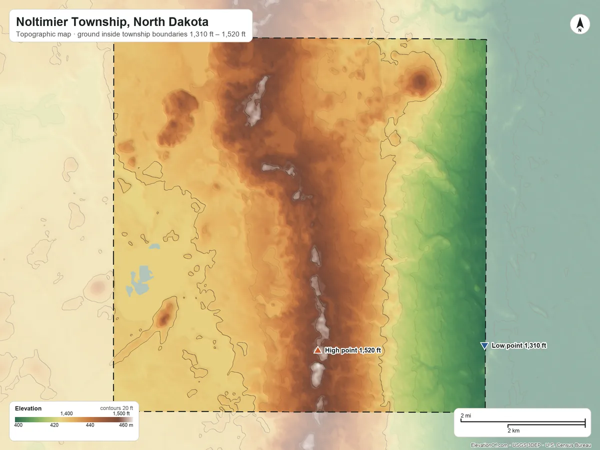 Topographic elevation map of Noltimier Township, North Dakota, shaded from 1,310 ft on the southeast side to 1,520 ft on the south side