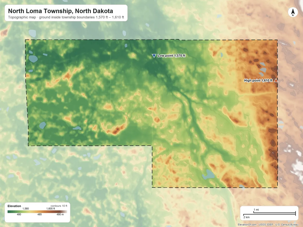 Topographic elevation map of North Loma Township, North Dakota, shaded from 1,570 ft on the west side to 1,610 ft near the middle