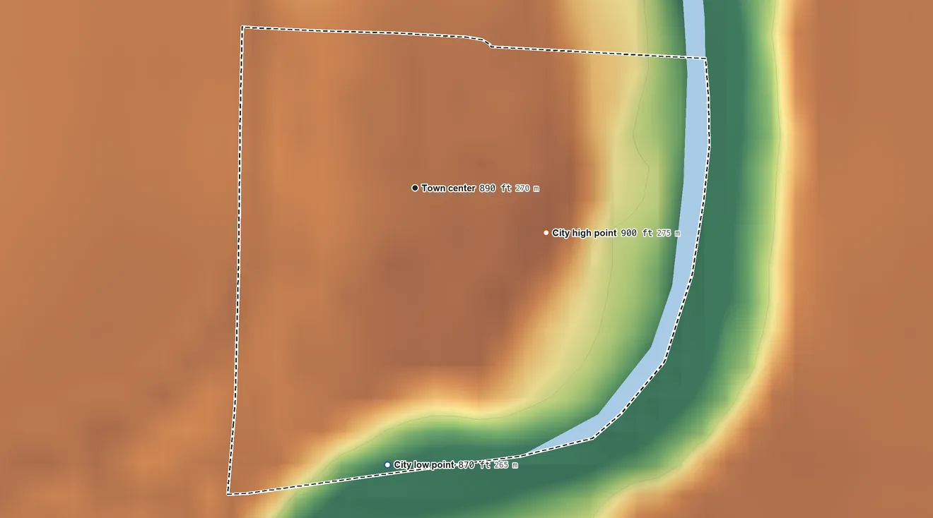 Topographic elevation map of North River, North Dakota, shaded from 870 ft on the south side to 900 ft on the east side