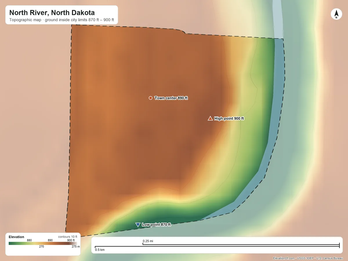 Topographic elevation map of North River, North Dakota, shaded from 870 ft on the south side to 900 ft on the east side
