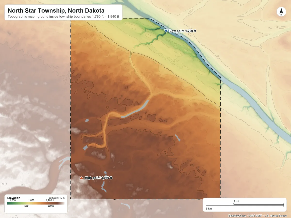 Topographic elevation map of North Star Township, North Dakota, shaded from 1,790 ft on the north side to 1,940 ft on the southwest side