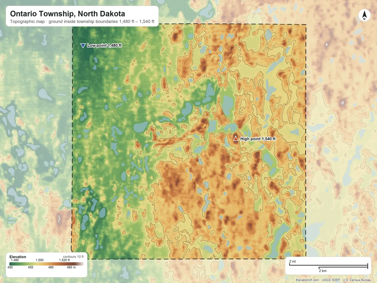Topographic elevation map of Ontario Township, North Dakota, shaded from 1,480 ft on the northwest side to 1,540 ft on the northeast side