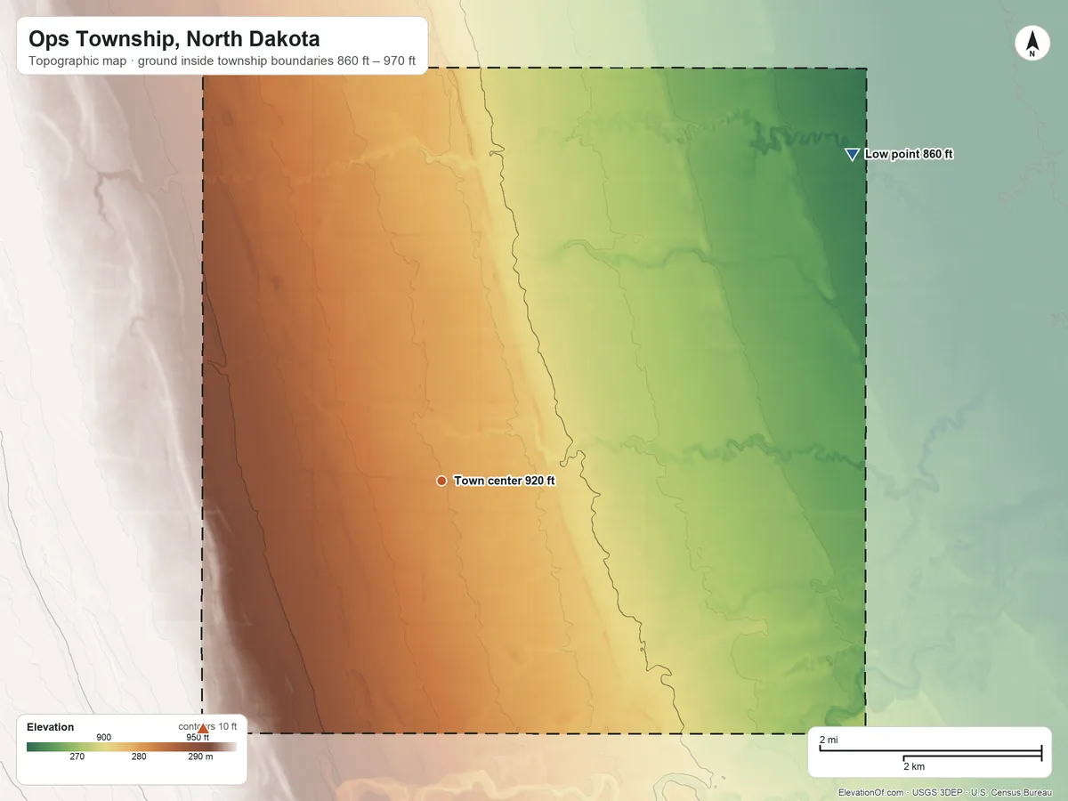 Topographic elevation map of Ops Township, North Dakota, shaded from 860 ft on the northeast side to 970 ft on the southwest side