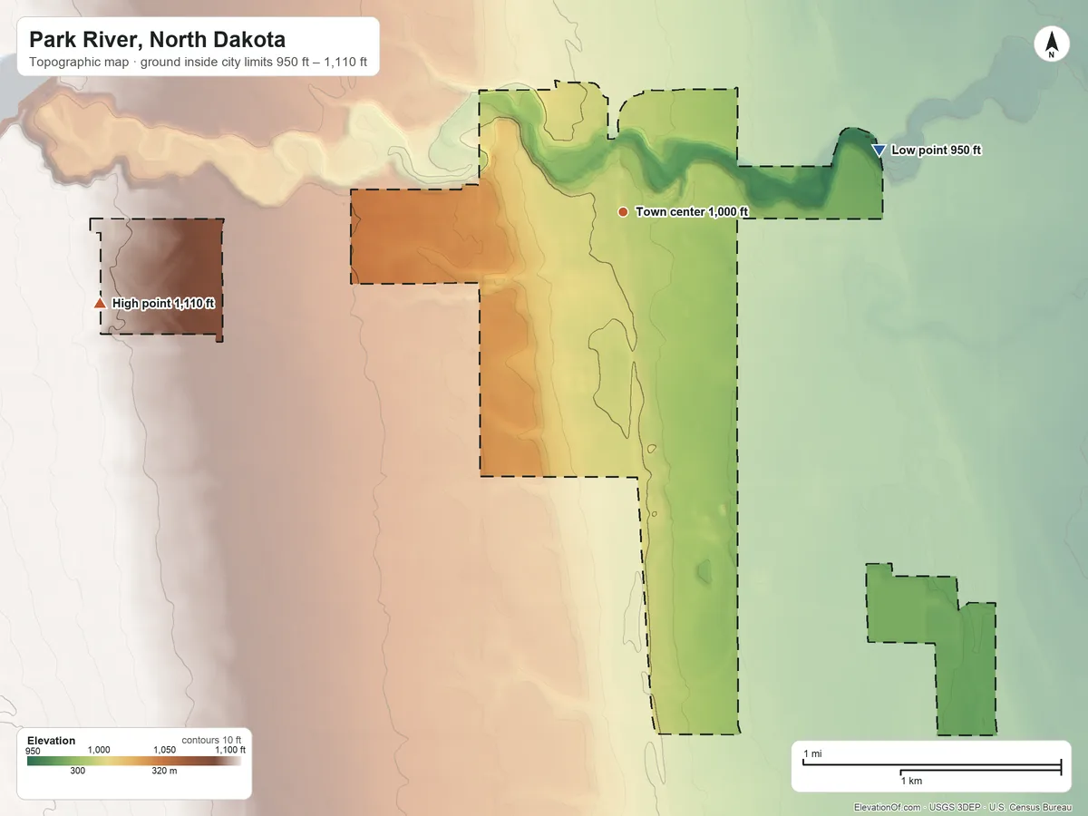Topographic elevation map of Park River, North Dakota, shaded from 950 ft on the east side to 1,110 ft on the west side