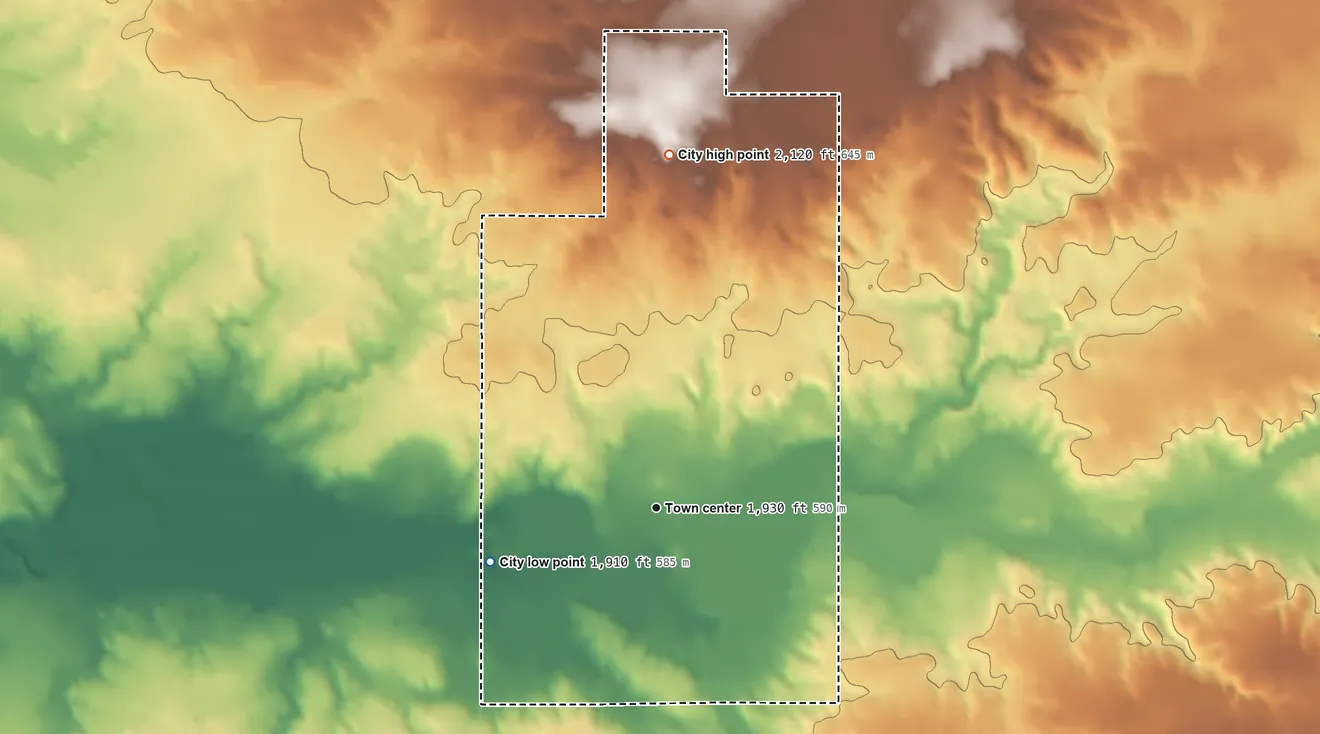 Topographic elevation map of Parshall, North Dakota, shaded from 1,910 ft on the west side to 2,120 ft on the north side