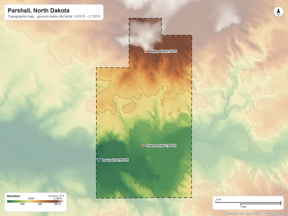 Topographic elevation map of Parshall, North Dakota, shaded from 1,910 ft on the west side to 2,120 ft on the north side