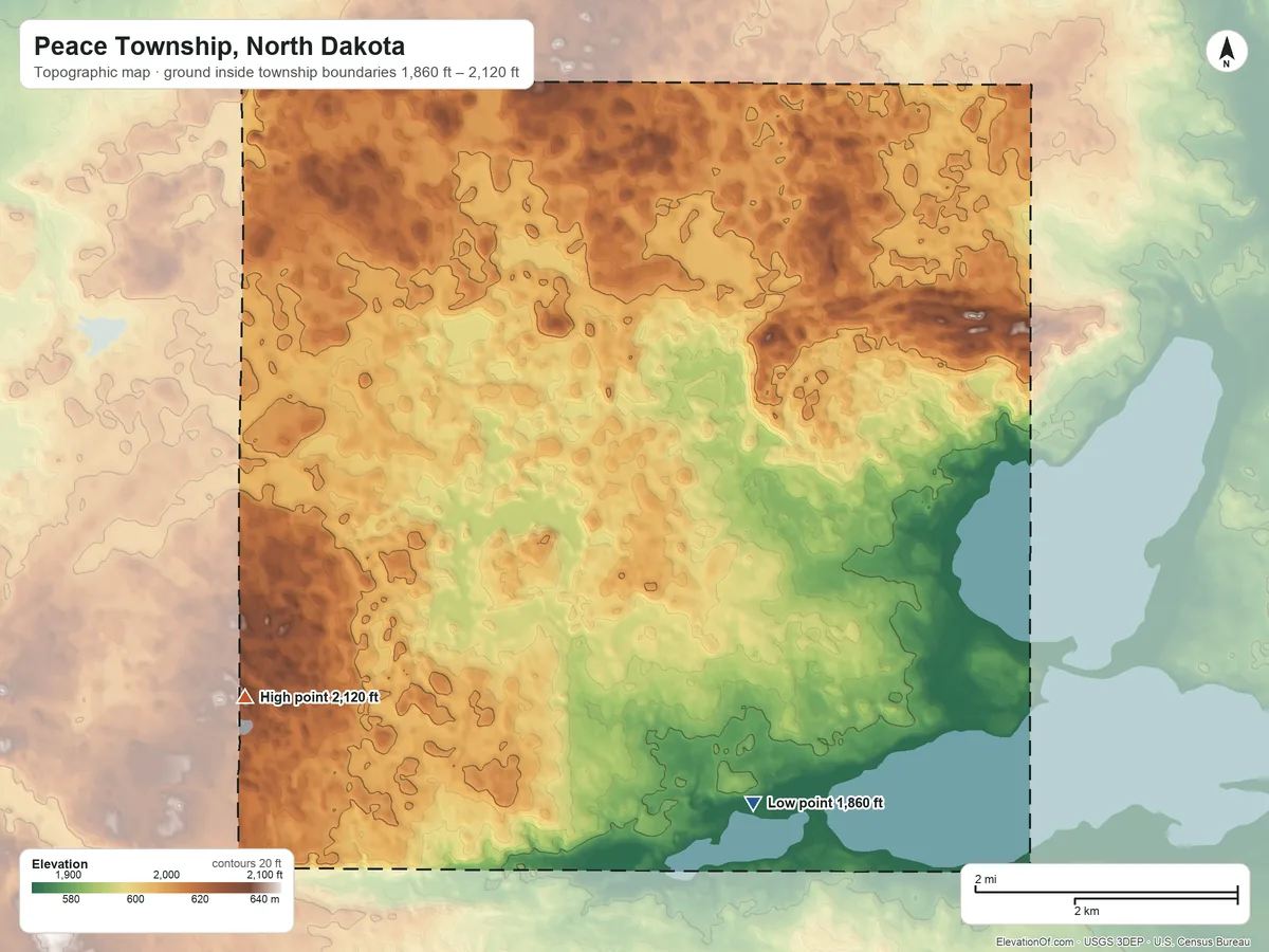 Topographic elevation map of Peace Township, North Dakota, shaded from 1,860 ft on the southeast side to 2,120 ft on the west side