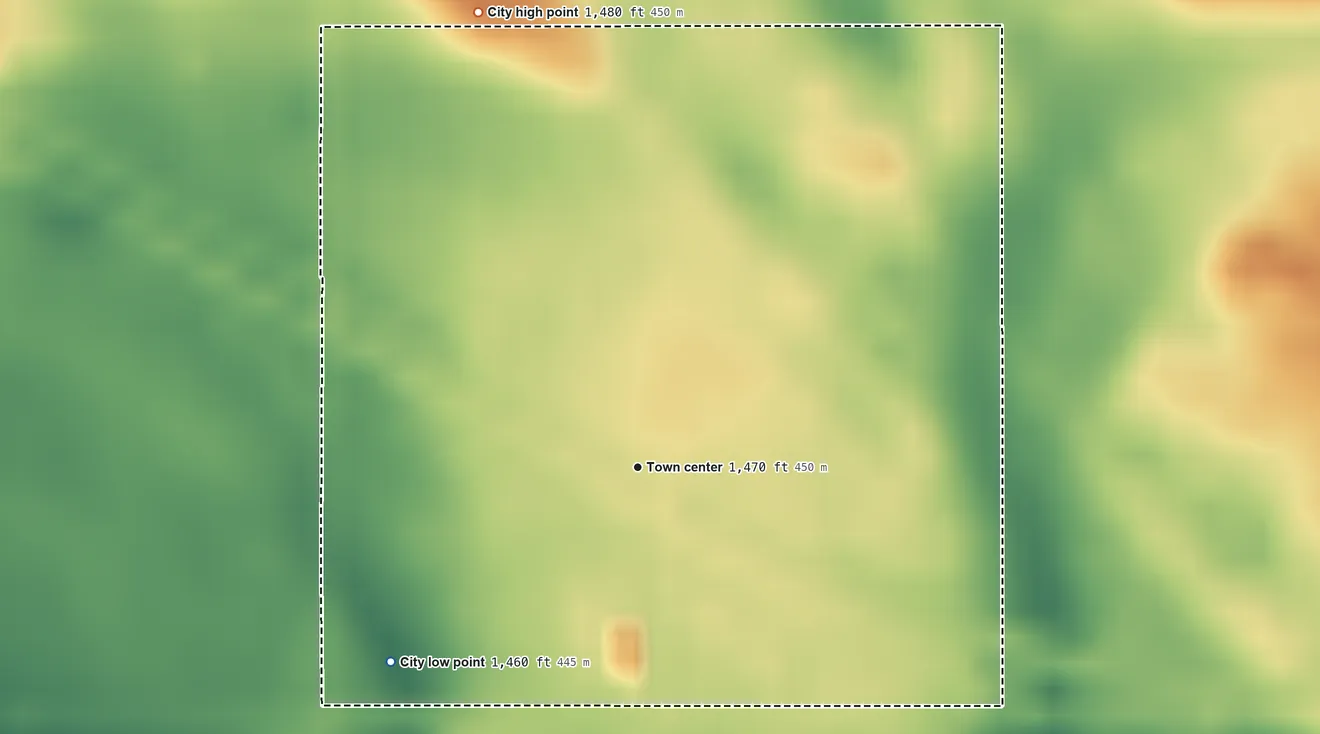 Topographic elevation map of Pekin, North Dakota, shaded from 1,460 ft on the southwest side to 1,480 ft on the north side