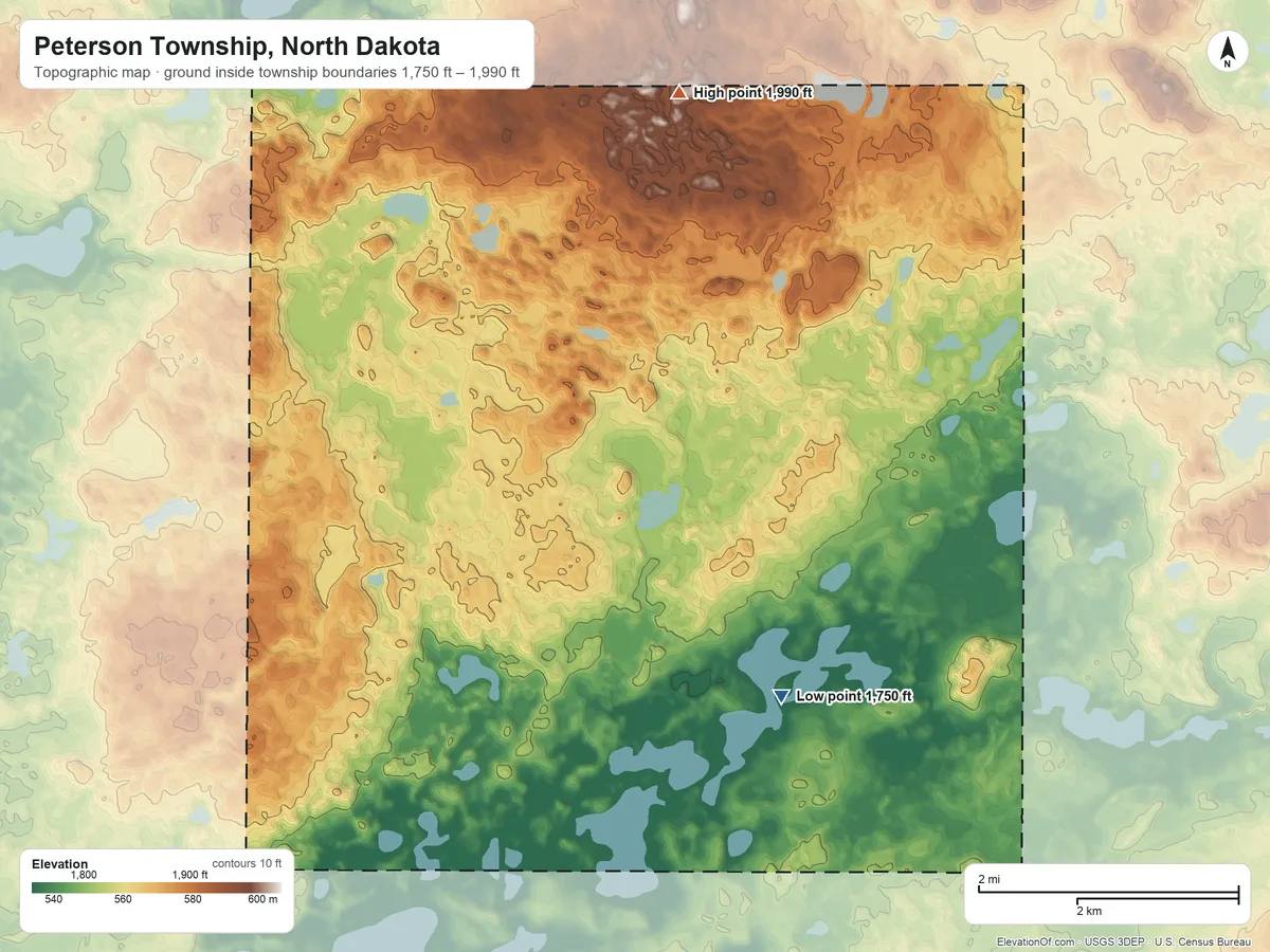 Topographic elevation map of Peterson Township, North Dakota, shaded from 1,750 ft on the south side to 1,990 ft on the north side