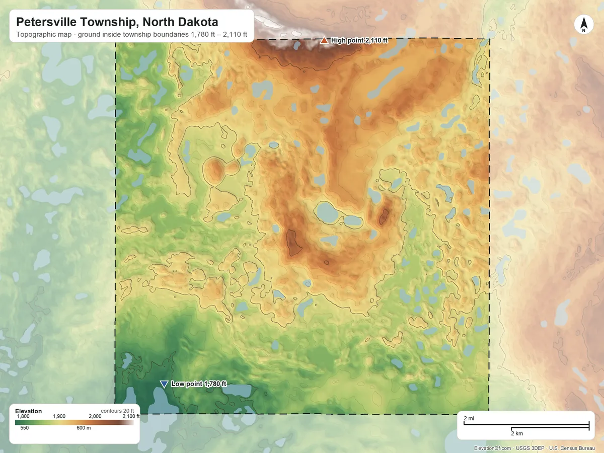 Topographic elevation map of Petersville Township, North Dakota, shaded from 1,780 ft on the south side to 2,110 ft on the northeast side