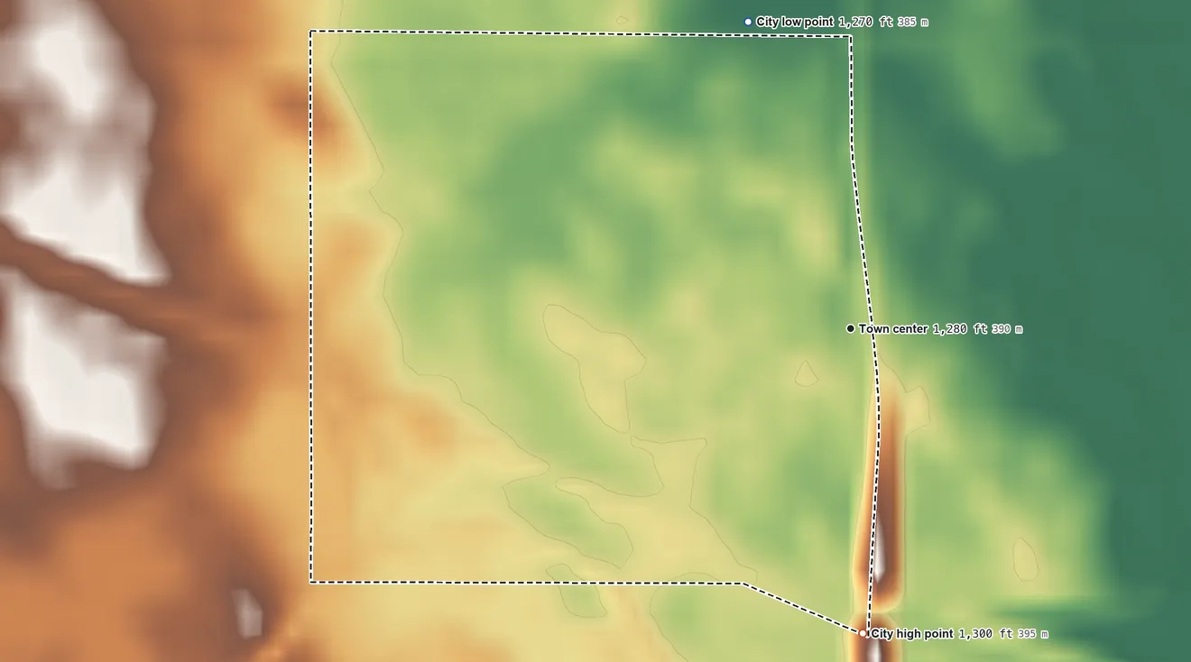 Topographic elevation map of Pillsbury, North Dakota, shaded from 1,270 ft on the north side to 1,300 ft on the south side