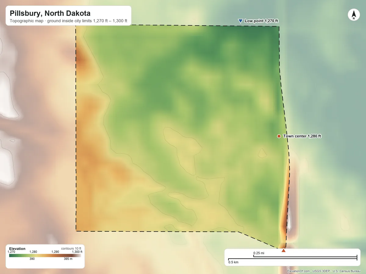 Topographic elevation map of Pillsbury, North Dakota, shaded from 1,270 ft on the north side to 1,300 ft on the south side