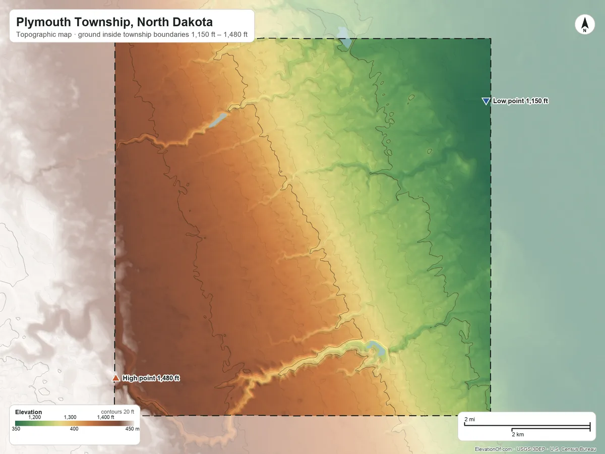 Topographic elevation map of Plymouth Township, North Dakota, shaded from 1,150 ft on the northeast side to 1,480 ft on the west side