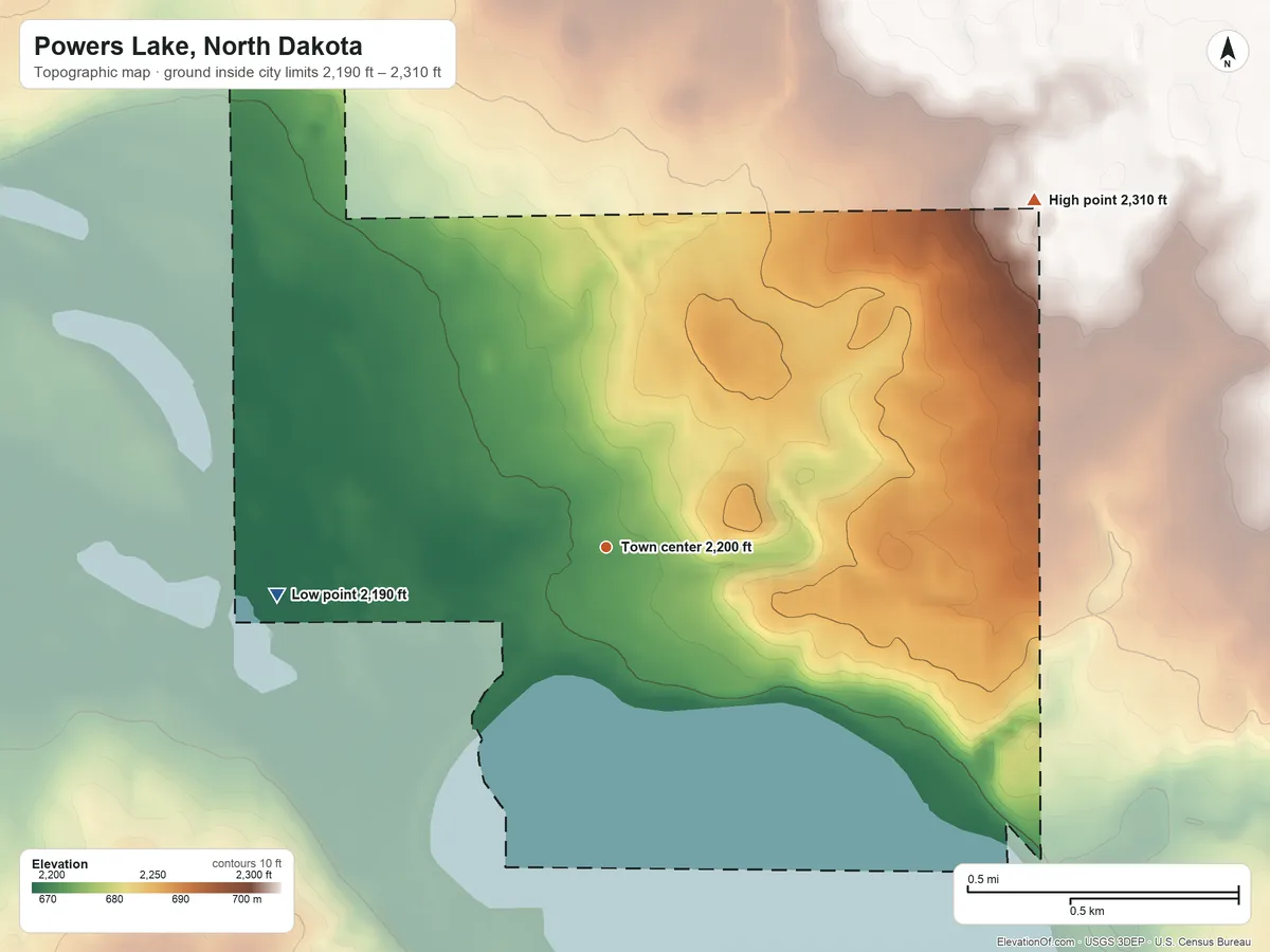 Topographic elevation map of Powers Lake, North Dakota, shaded from 2,190 ft on the west side to 2,310 ft on the northeast side