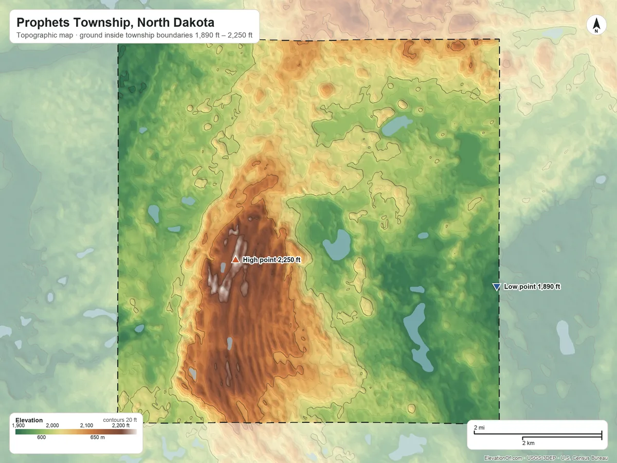 Topographic elevation map of Prophets Township, North Dakota, shaded from 1,890 ft on the southeast side to 2,250 ft on the west side