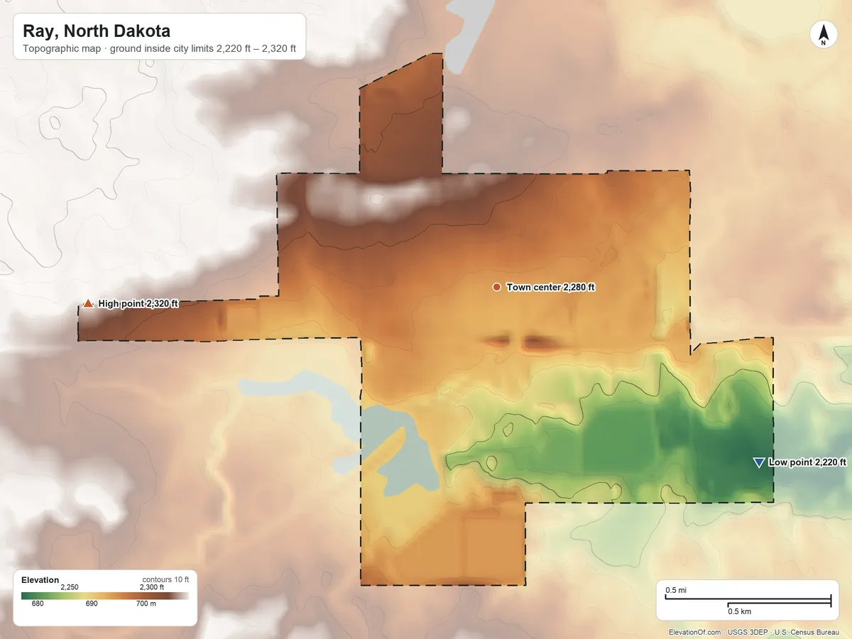 Topographic elevation map of Ray, North Dakota, shaded from 2,220 ft on the southeast side to 2,320 ft on the west side