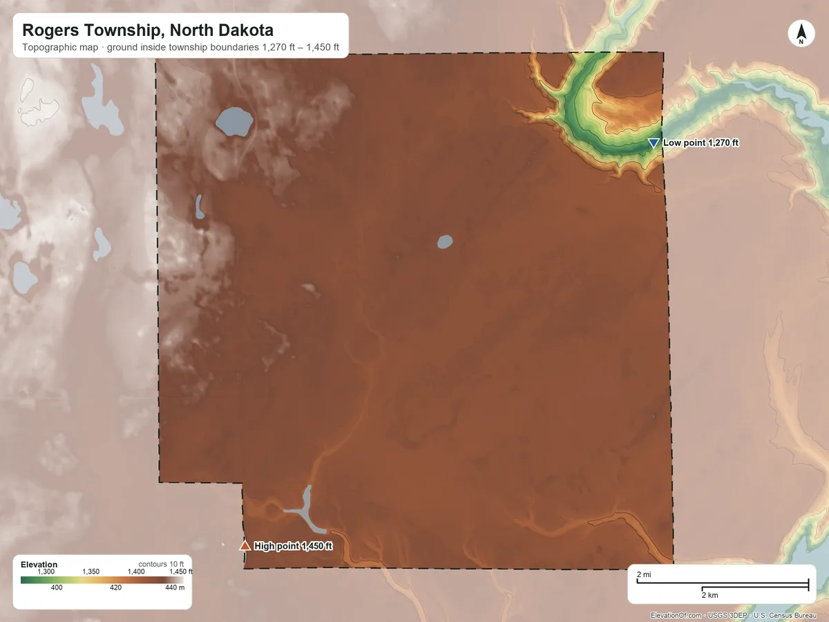 Topographic elevation map of Rogers Township, North Dakota, shaded from 1,270 ft on the northeast side to 1,450 ft on the southwest side