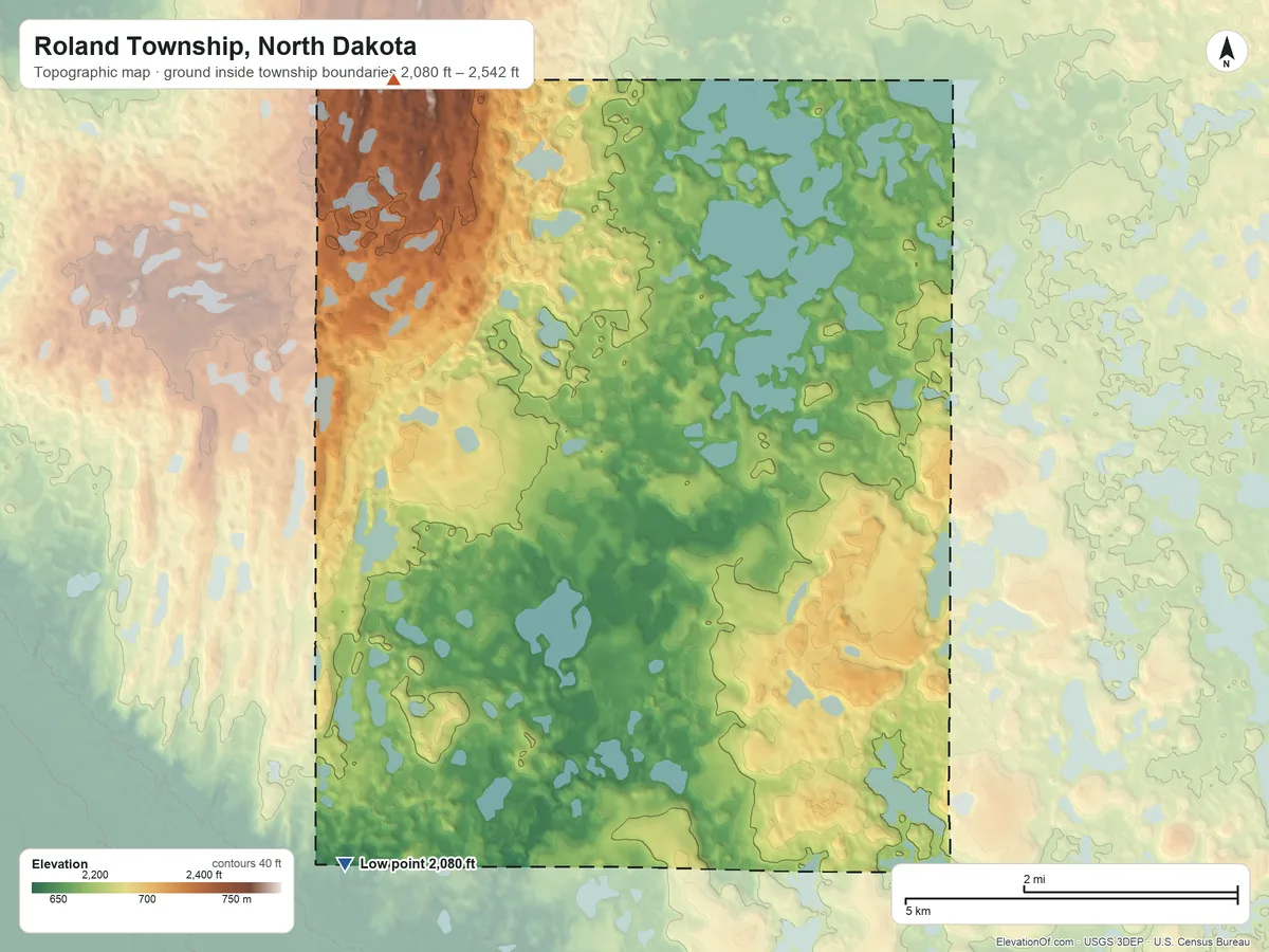 Topographic elevation map of Roland Township, North Dakota, shaded from 2,080 ft on the southwest side to 2,542 ft on Boundary Butte