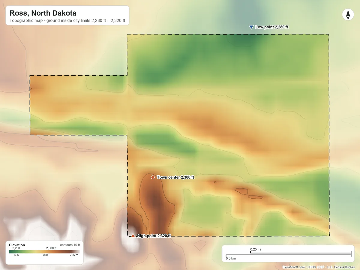 Topographic elevation map of Ross, North Dakota, shaded from 2,280 ft on the northeast side to 2,320 ft on the south side