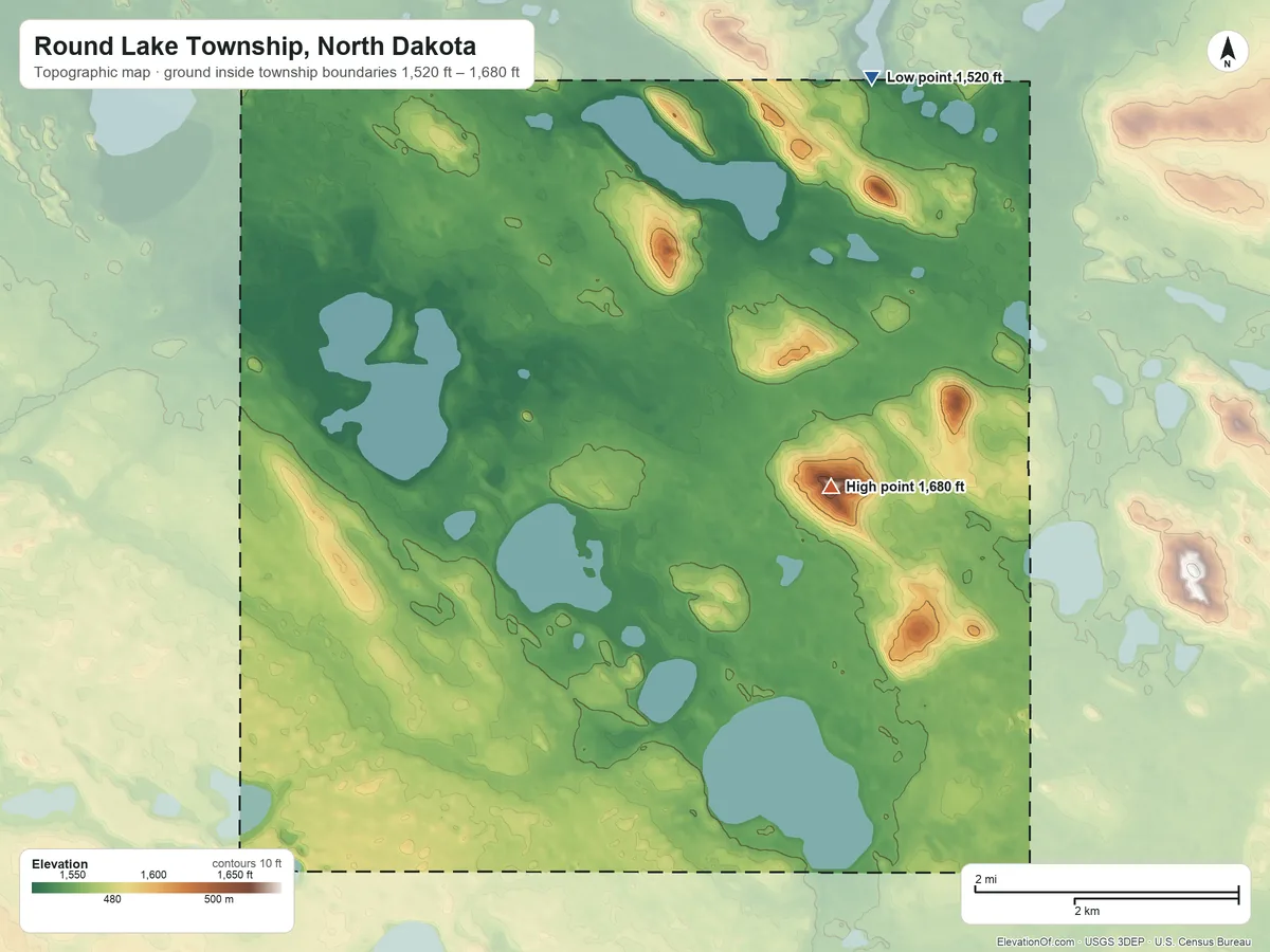 Topographic elevation map of Round Lake Township, North Dakota, shaded from 1,520 ft on the northeast side to 1,680 ft on the northeast side