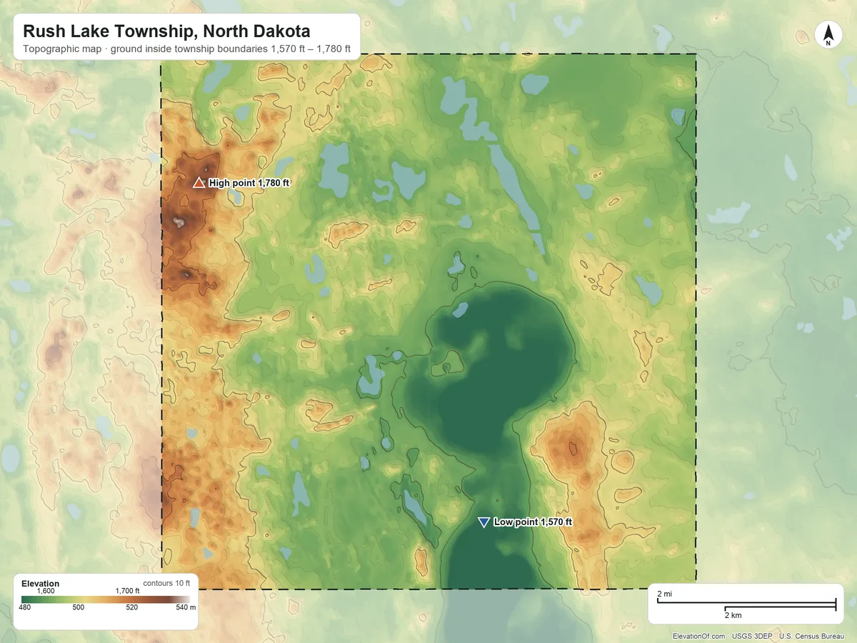 Topographic elevation map of Rush Lake Township, North Dakota, shaded from 1,570 ft on the southeast side to 1,780 ft on the northwest side