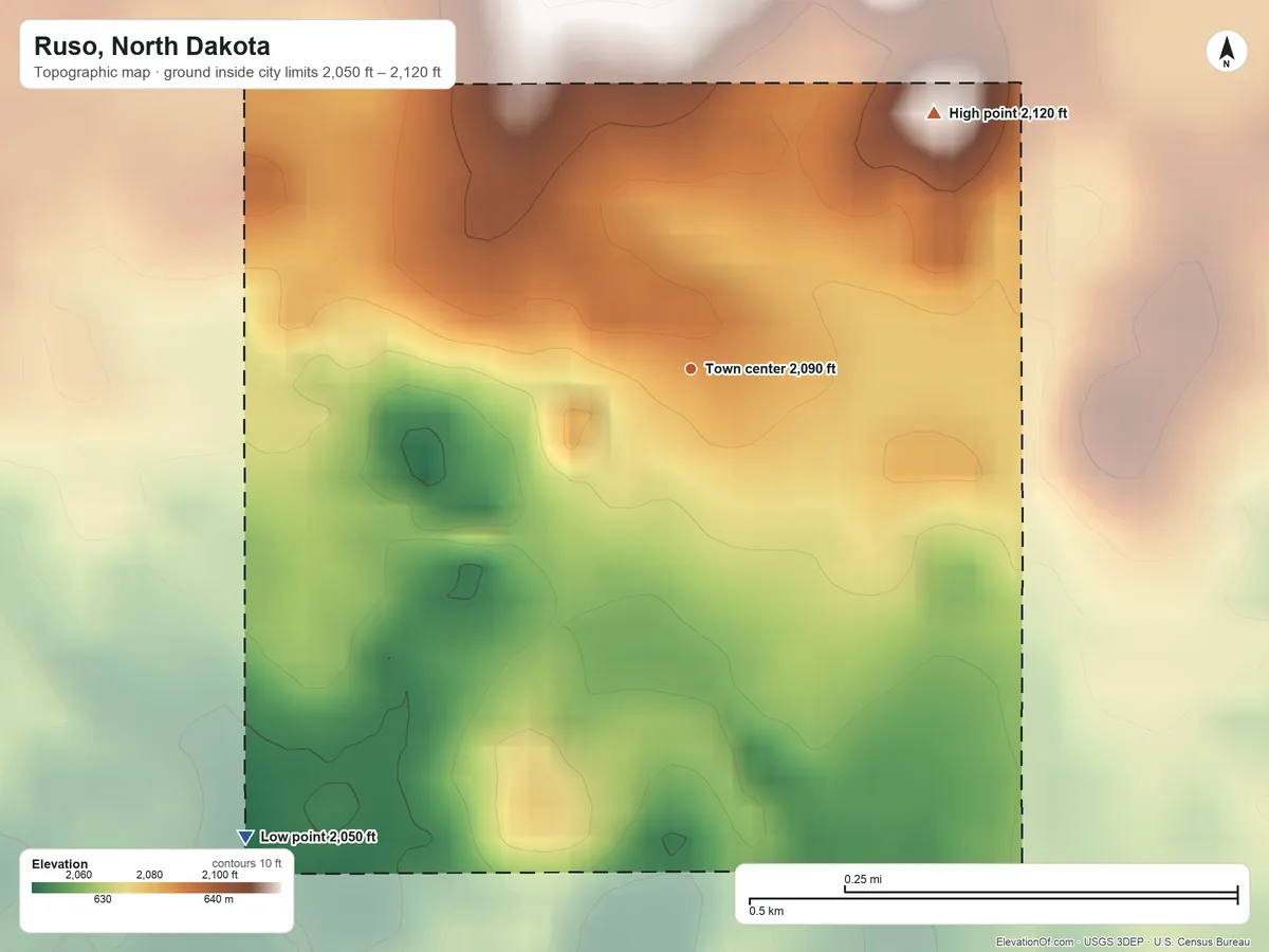Topographic elevation map of Ruso, North Dakota, shaded from 2,050 ft on the southwest side to 2,120 ft on the northeast side