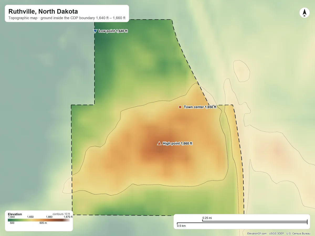 Topographic elevation map of Ruthville, North Dakota, shaded from 1,640 ft on the northwest side to 1,660 ft on the southwest side