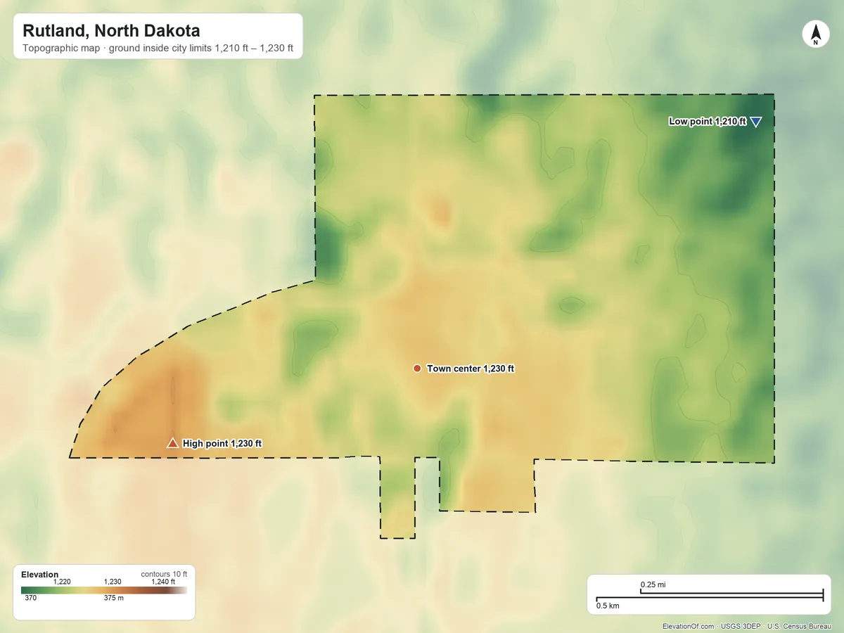 Topographic elevation map of Rutland, North Dakota, shaded from 1,210 ft on the northeast side to 1,230 ft on the west side