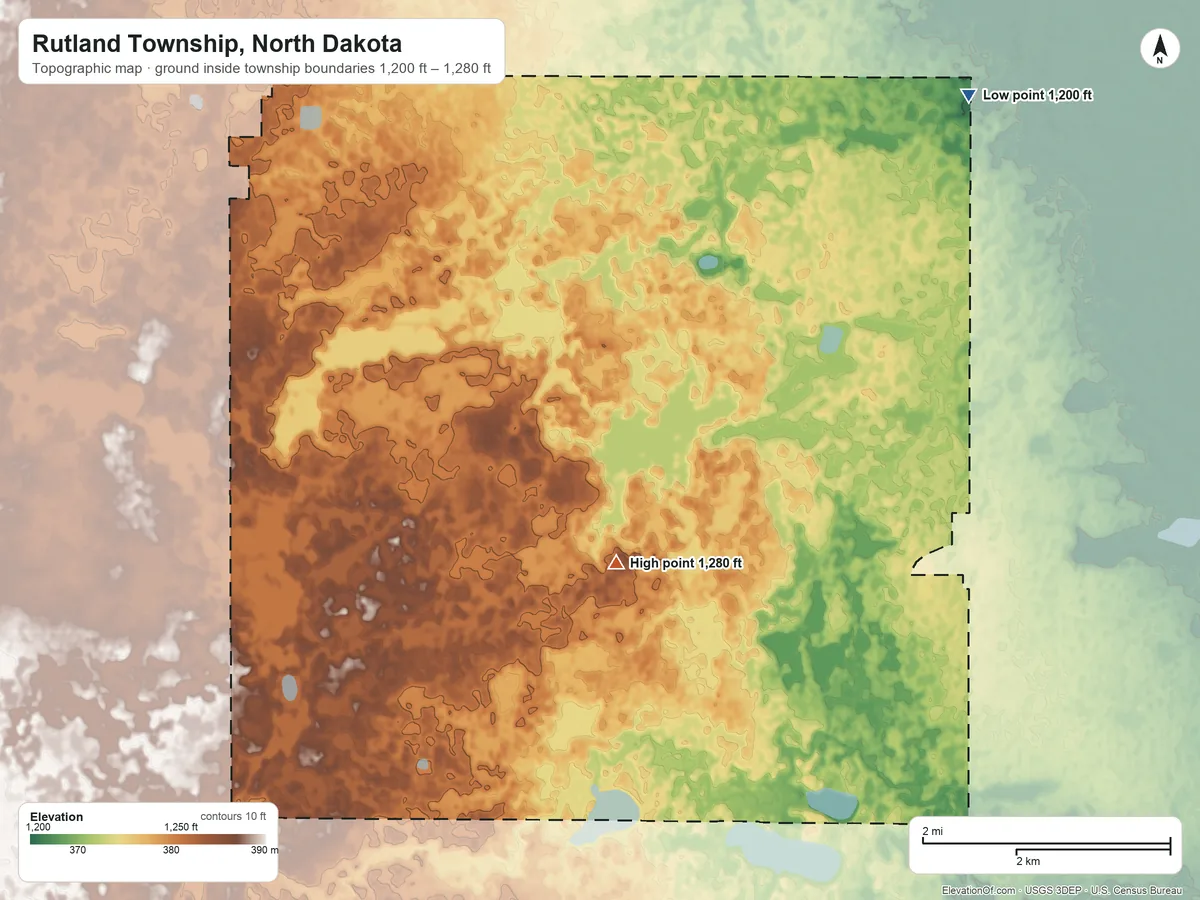 Topographic elevation map of Rutland Township, North Dakota, shaded from 1,200 ft on the northeast side to 1,280 ft on the southwest side