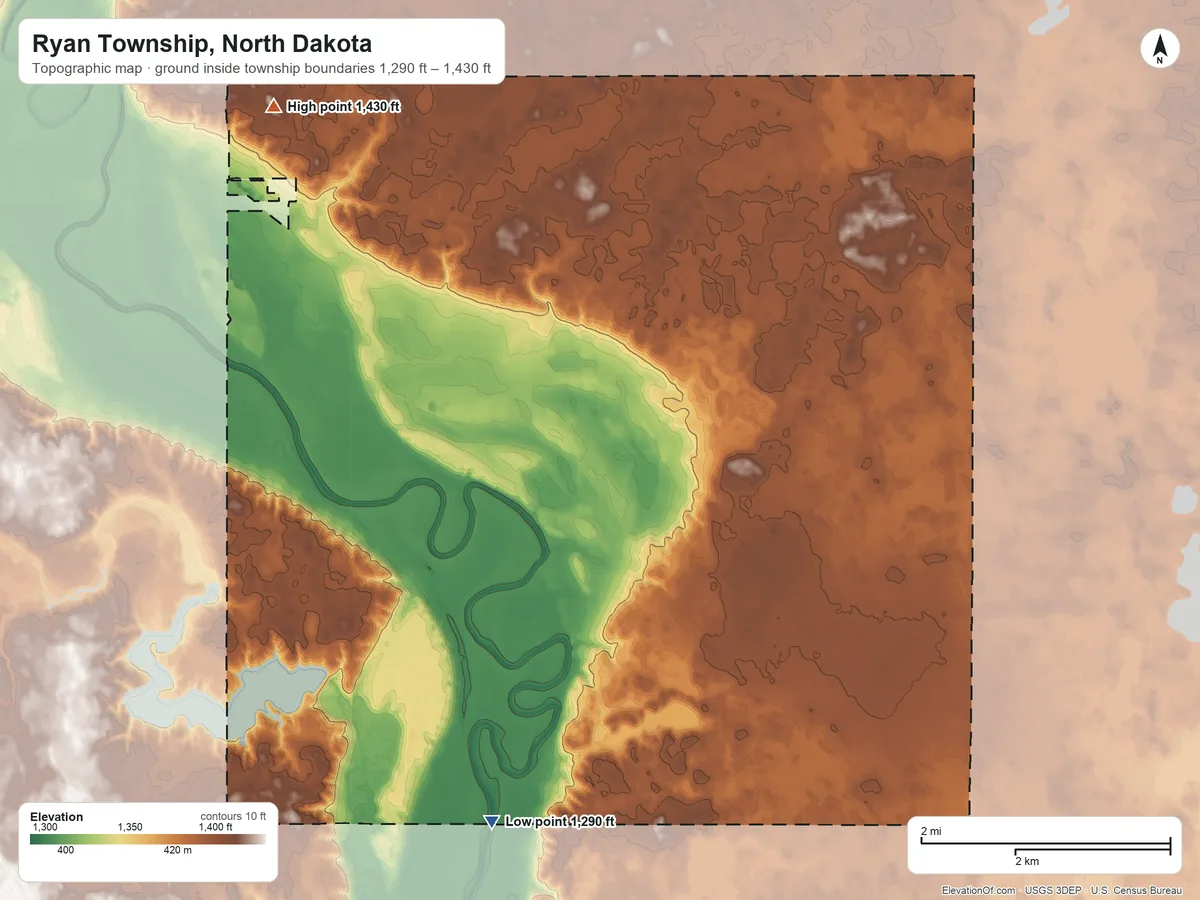 Topographic elevation map of Ryan Township, North Dakota, shaded from 1,290 ft on the south side to 1,430 ft on the northwest side