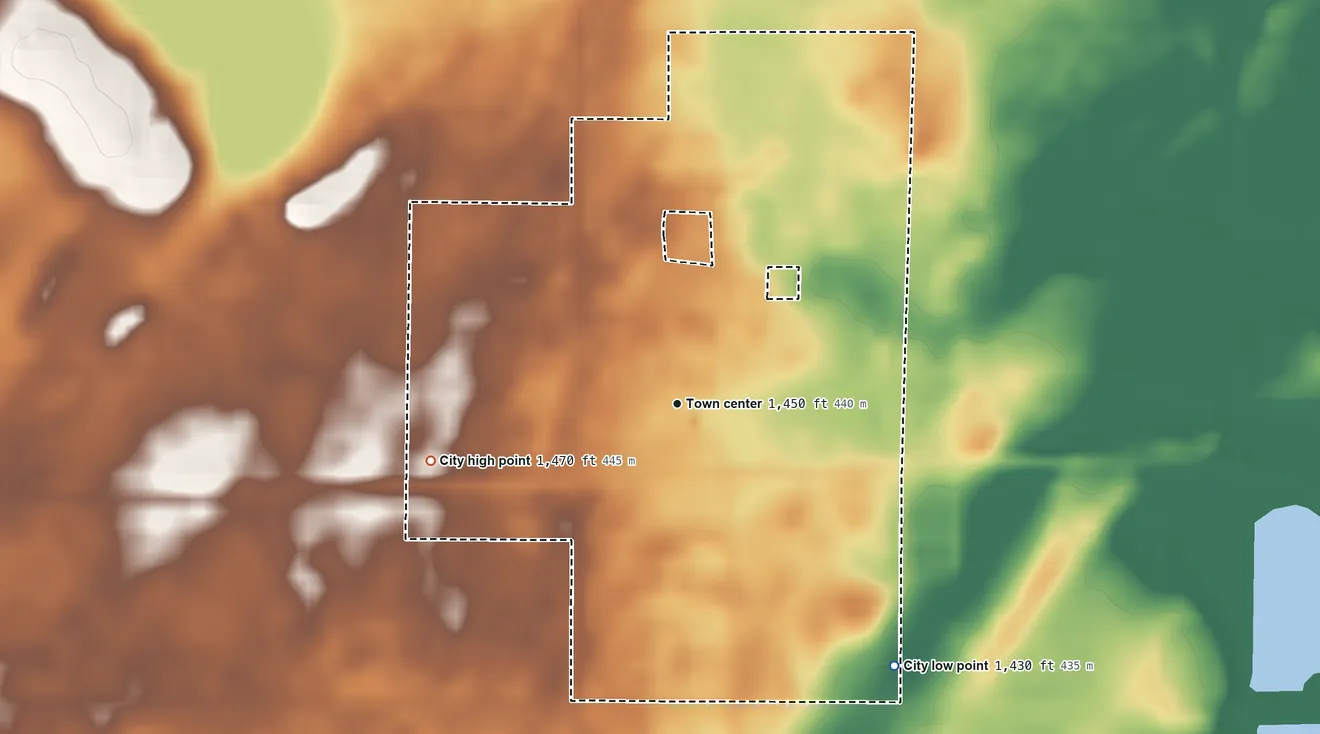 Topographic elevation map of Sanborn, North Dakota, shaded from 1,430 ft on the southeast side to 1,470 ft on the west side
