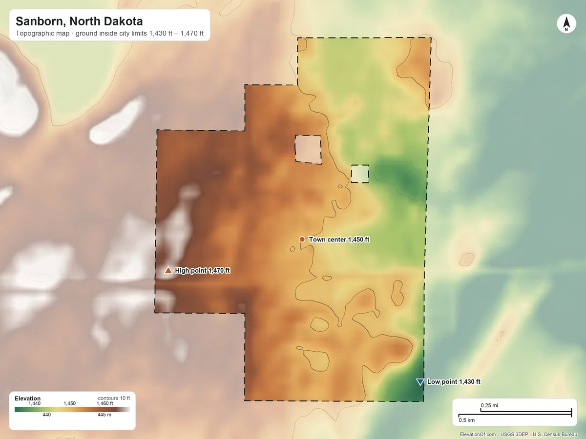Topographic elevation map of Sanborn, North Dakota, shaded from 1,430 ft on the southeast side to 1,470 ft on the west side