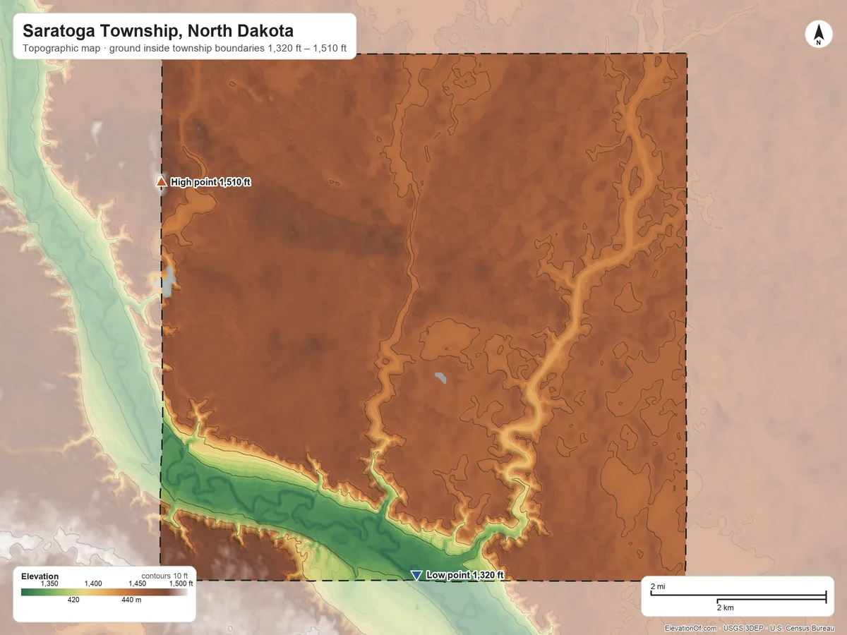 Topographic elevation map of Saratoga Township, North Dakota, shaded from 1,320 ft on the south side to 1,510 ft on the west side