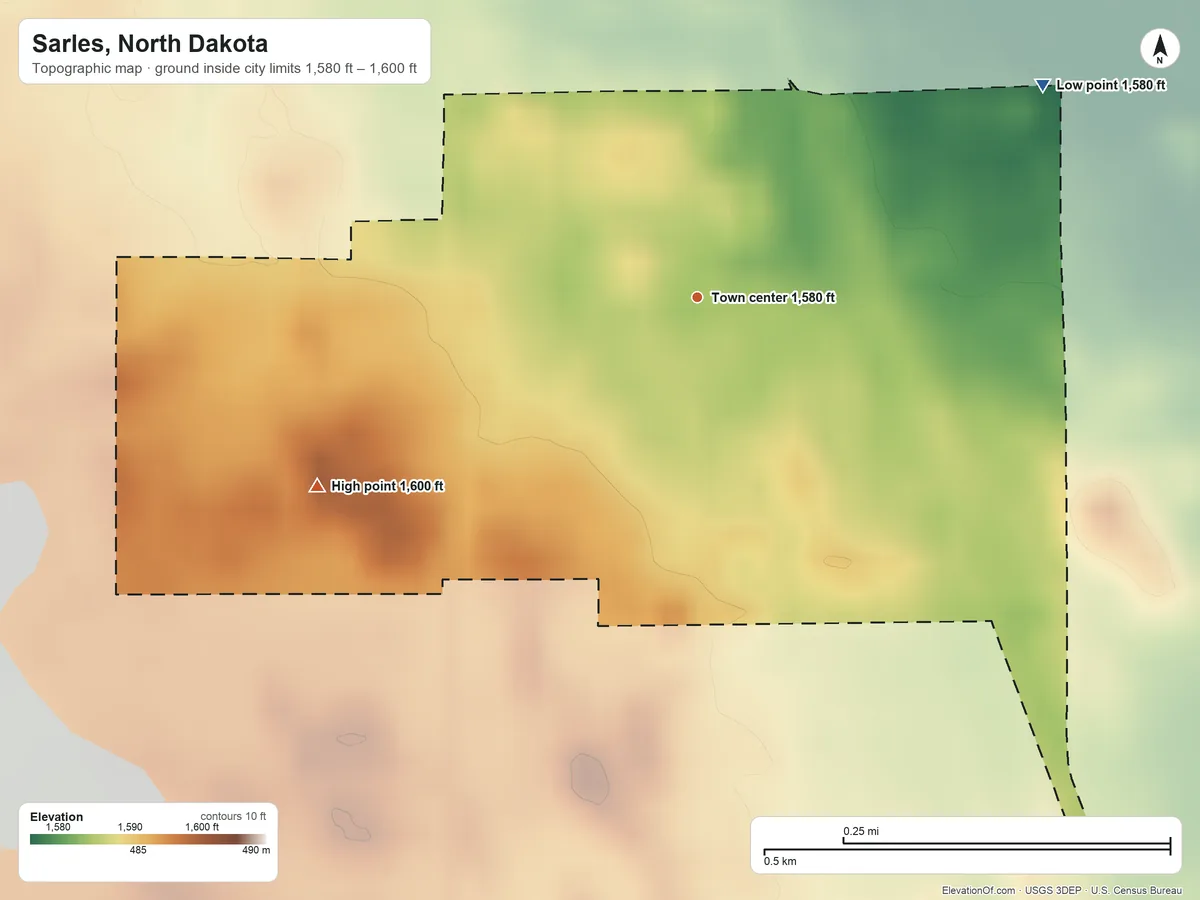 Topographic elevation map of Sarles, North Dakota, shaded from 1,580 ft on the northeast side to 1,600 ft on the southwest side