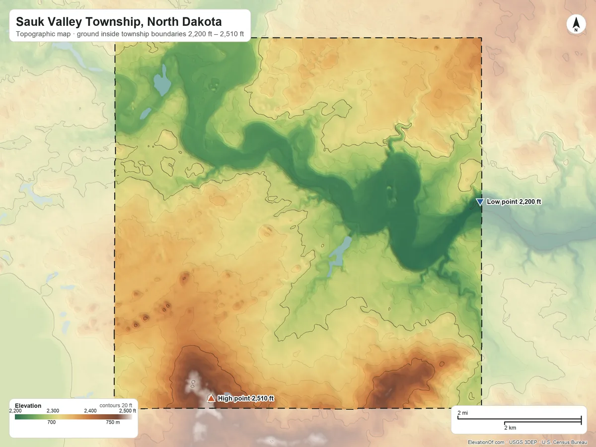 Topographic elevation map of Sauk Valley Township, North Dakota, shaded from 2,200 ft on the east side to 2,510 ft on the southwest side