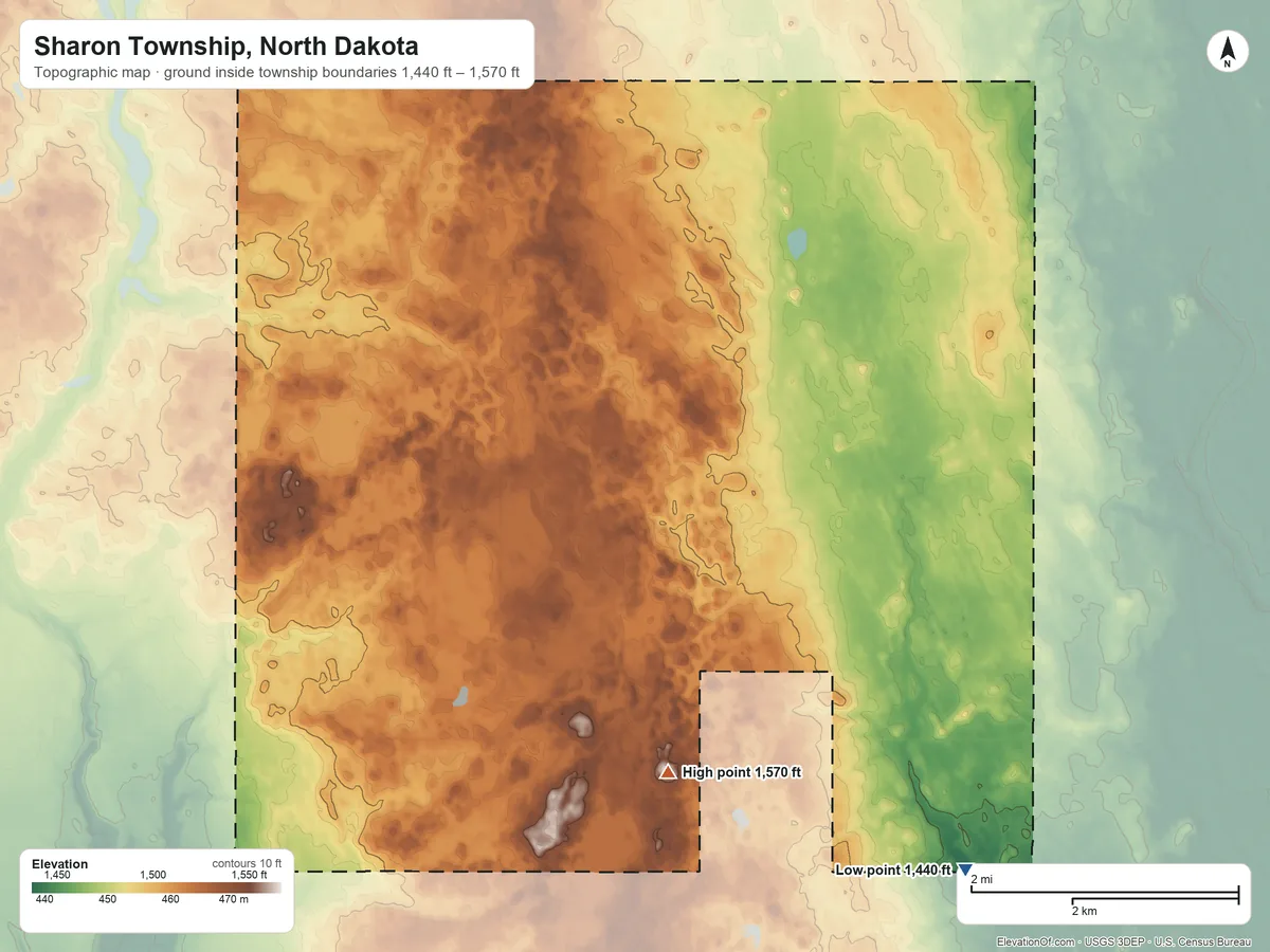 Topographic elevation map of Sharon Township, North Dakota, shaded from 1,440 ft on the southeast side to 1,570 ft on the south side