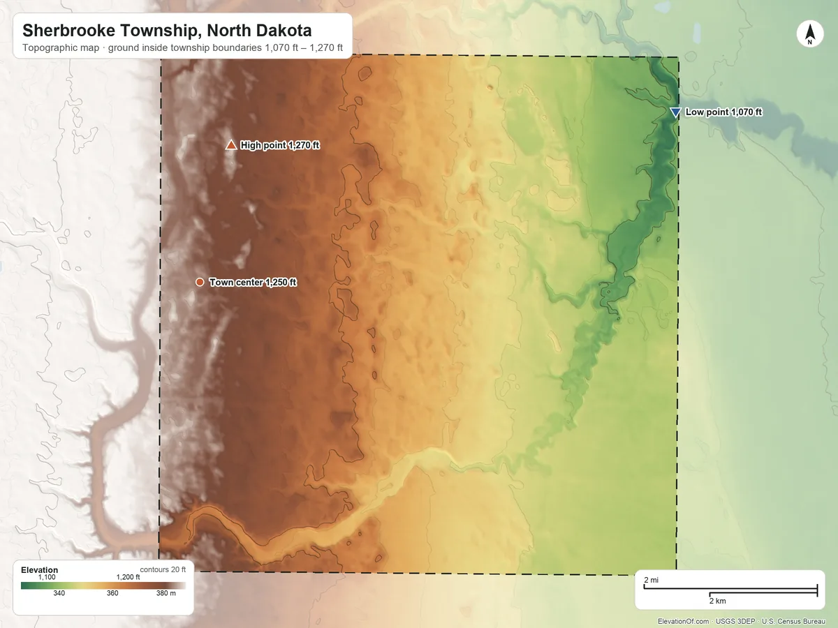 Topographic elevation map of Sherbrooke Township, North Dakota, shaded from 1,070 ft on the east side to 1,270 ft on the north side