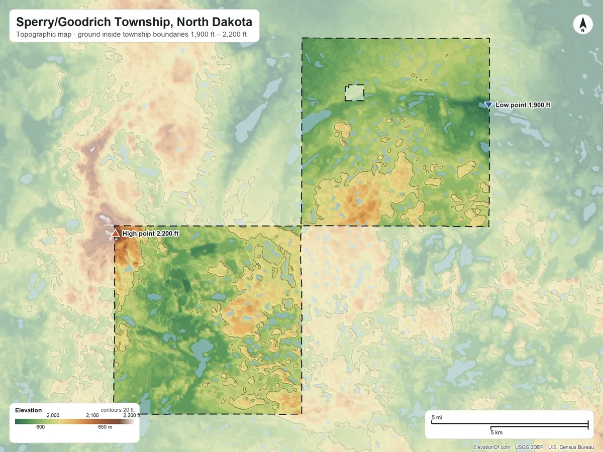 Topographic elevation map of Sperry/Goodrich Township, North Dakota, shaded from 1,900 ft on the northeast side to 2,200 ft on the west side
