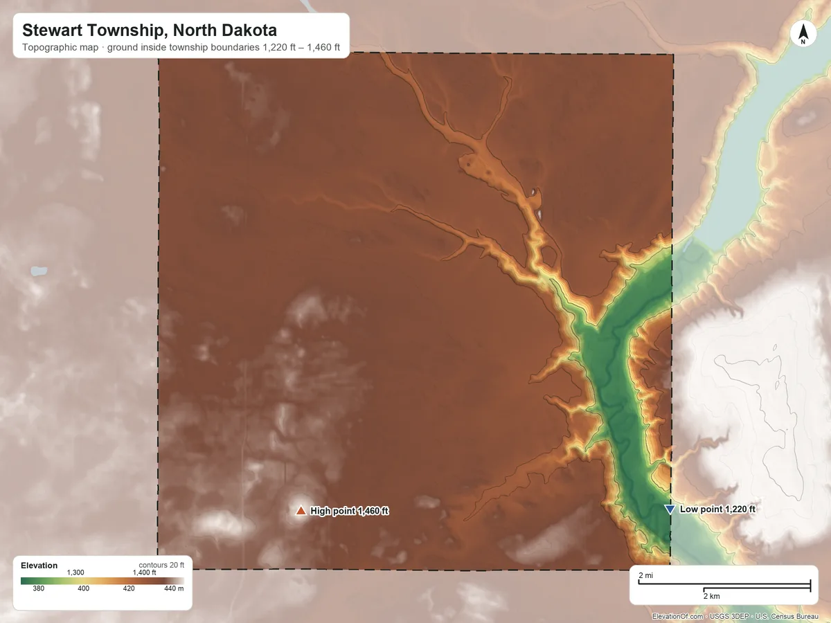Topographic elevation map of Stewart Township, North Dakota, shaded from 1,220 ft on the southeast side to 1,460 ft on the southwest side