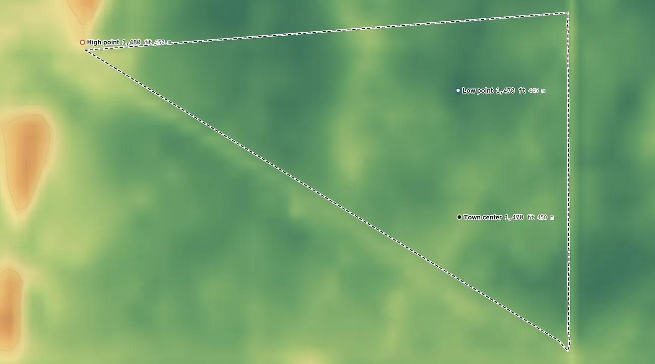 Topographic elevation map of Sutton, North Dakota, shaded from 1,470 ft on the north side to 1,480 ft on the northwest side