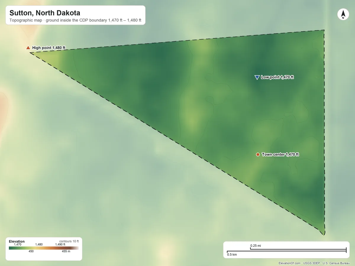 Topographic elevation map of Sutton, North Dakota, shaded from 1,470 ft on the north side to 1,480 ft on the northwest side