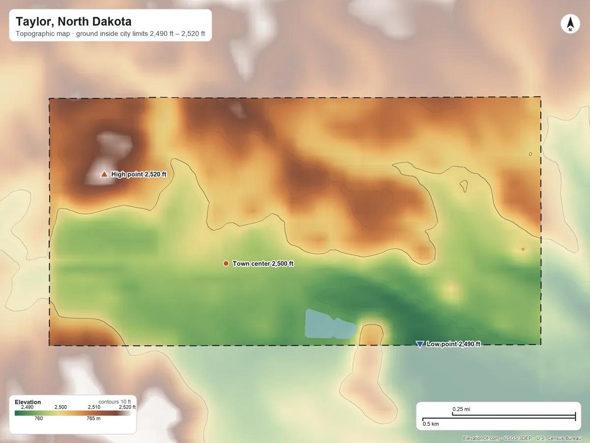Topographic elevation map of Taylor, North Dakota, shaded from 2,490 ft on the east side to 2,520 ft on the northwest side