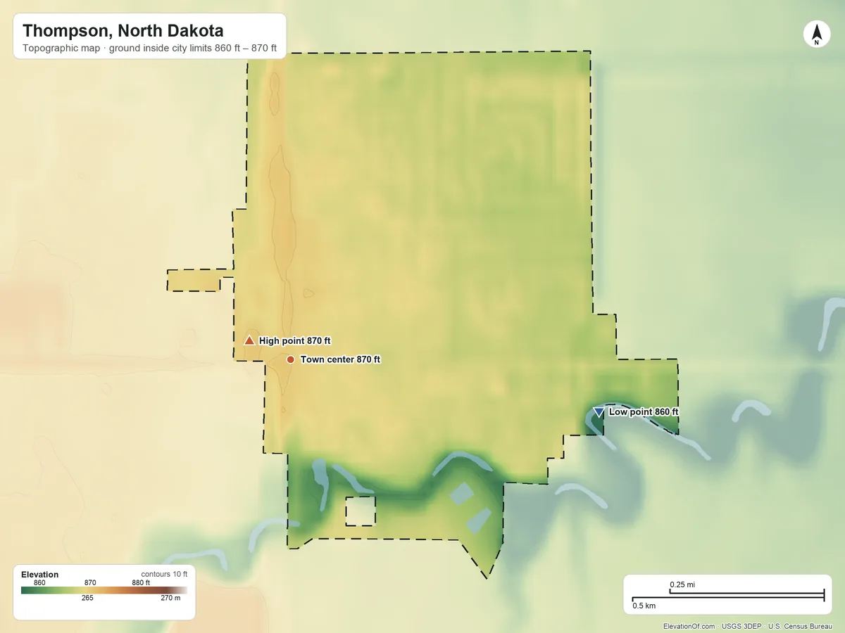 Topographic elevation map of Thompson, North Dakota, shaded from 860 ft on the east side to 870 ft near the middle